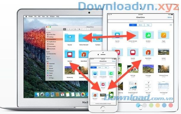 Đồng bộ file giữa iPhone, Mac, iPad